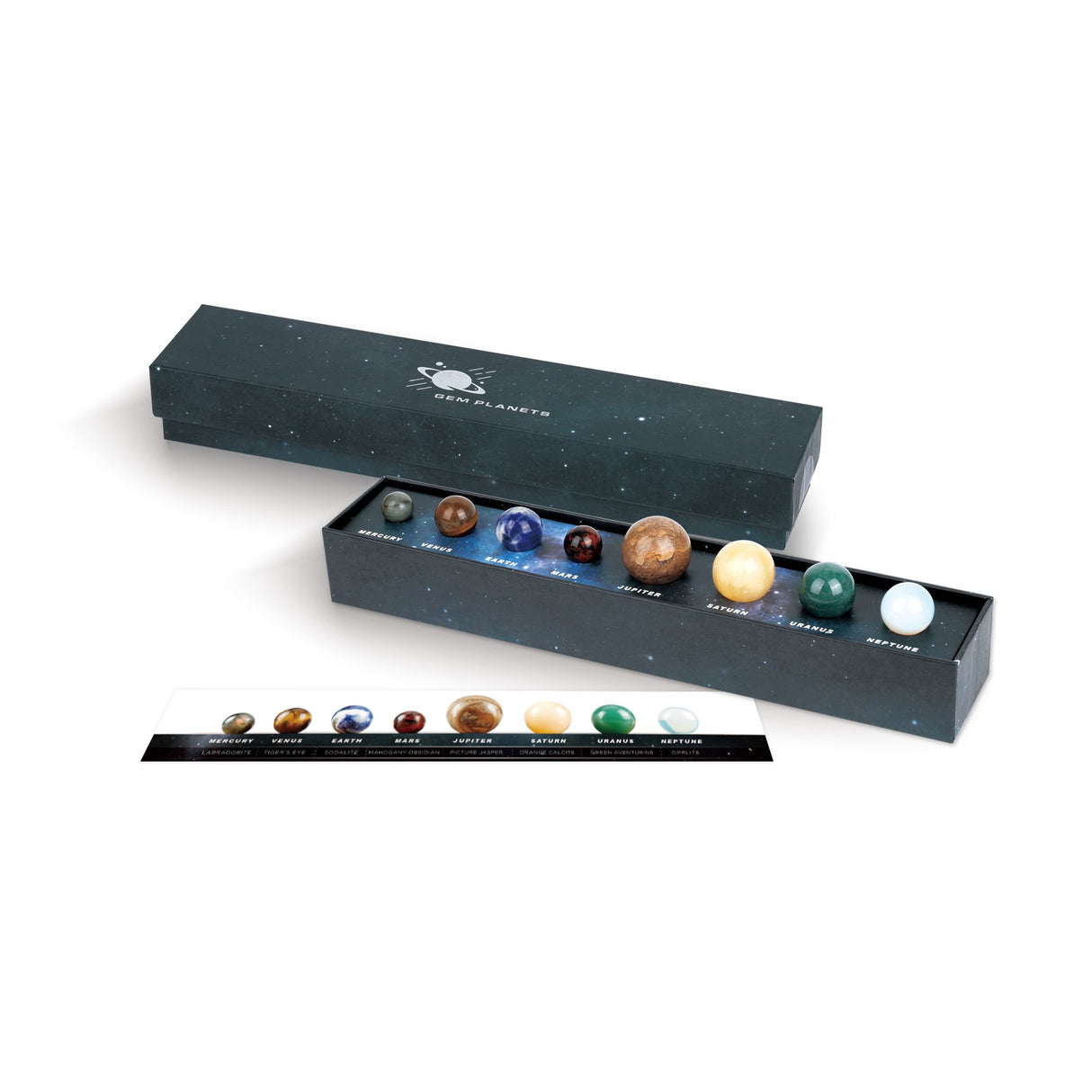 Gem Planets