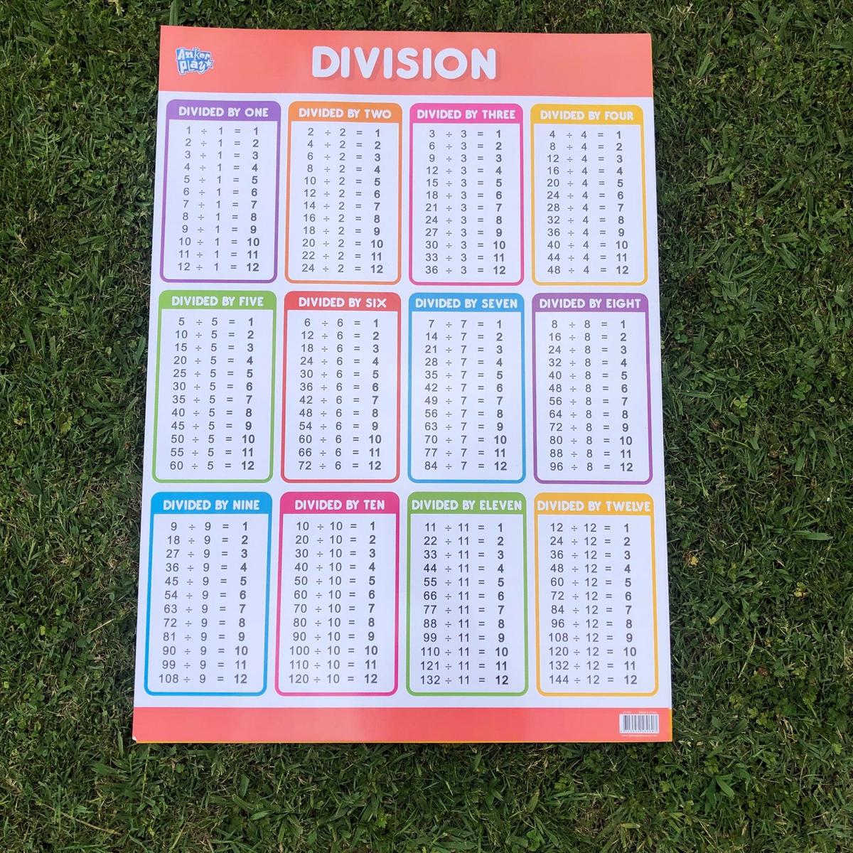 Educational Division Poster