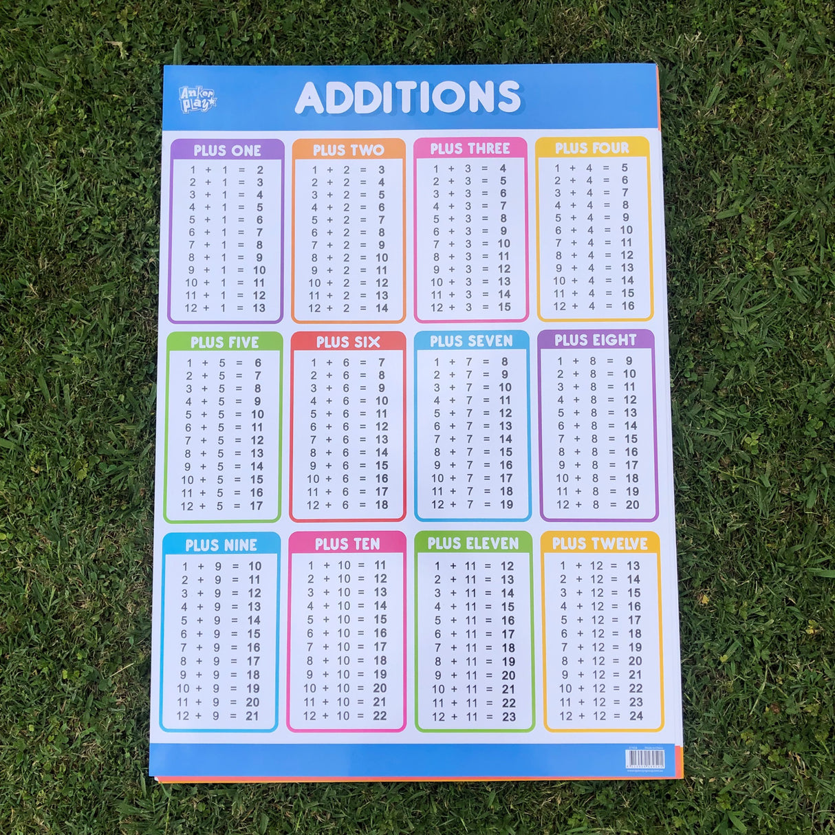 Educational Additions Poster