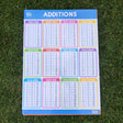 Educational Additions Poster